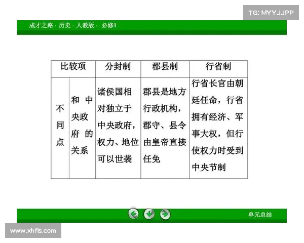 局势逆转背后的关键因素分析与历史经验教训总结 局势逆转背后的关键因素分析与历史经验教训总结