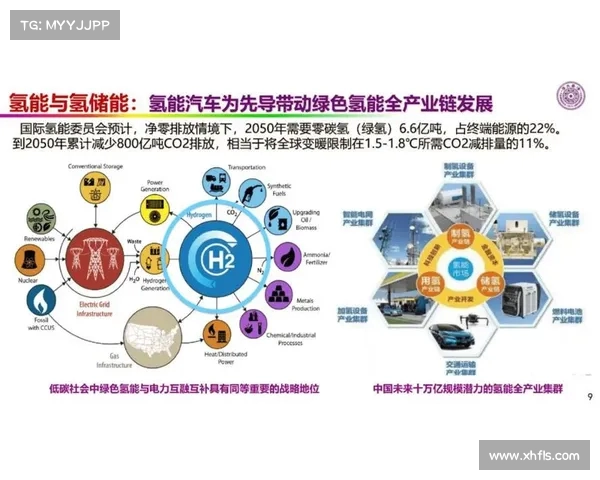 超越想象的未来:外线火力引领下的新能源革命 超越想象的未来:外线火力引领下的新能源革命