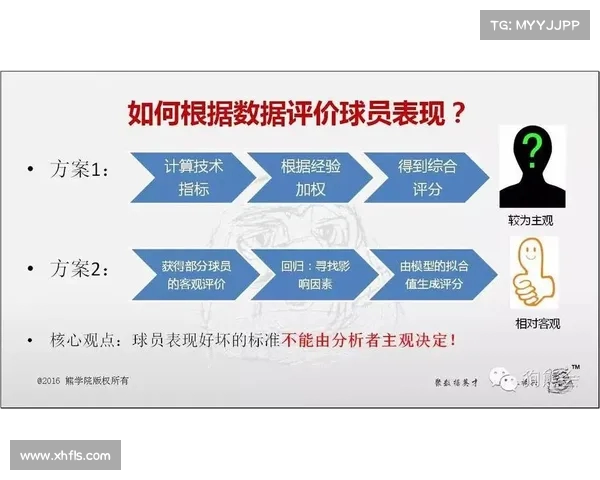 球员综合表现评分分析与评价体系探讨:从数据看实力与潜力 球员综合表现评分分析与评价体系探讨:从数据看实力与潜力
